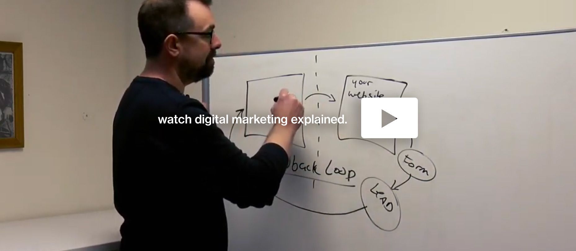 Digital Marketing Explained